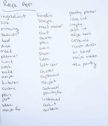 names
